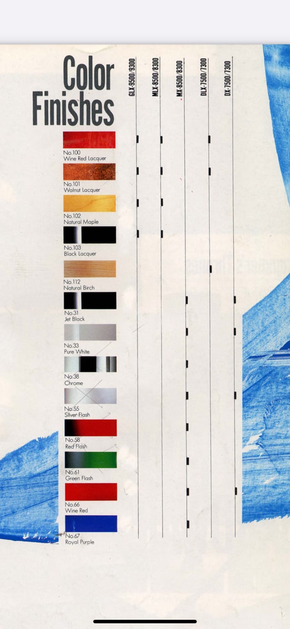 Pearl G-714D GLX snaredrum 14x6.5 inch #Walnut lacquer