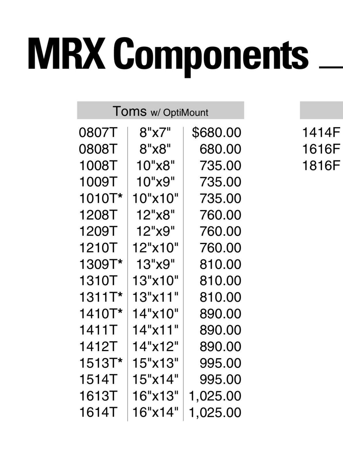 Pearl MRX Masters maple custom 14x11” #Piano Black